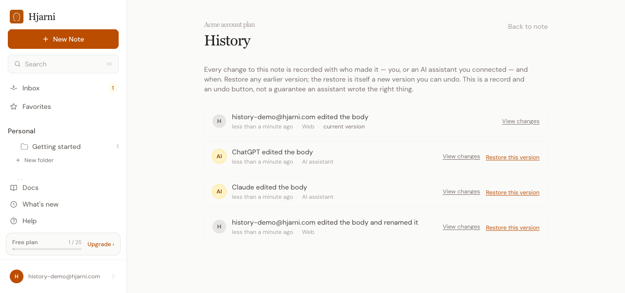 A note's history screen listing each revision with who made it: rows for the human editor carry a grey initial, rows for an AI assistant (ChatGPT, Claude) carry an amber "AI" badge labelled "AI assistant". Each row has "View changes" and "Restore this version" links.