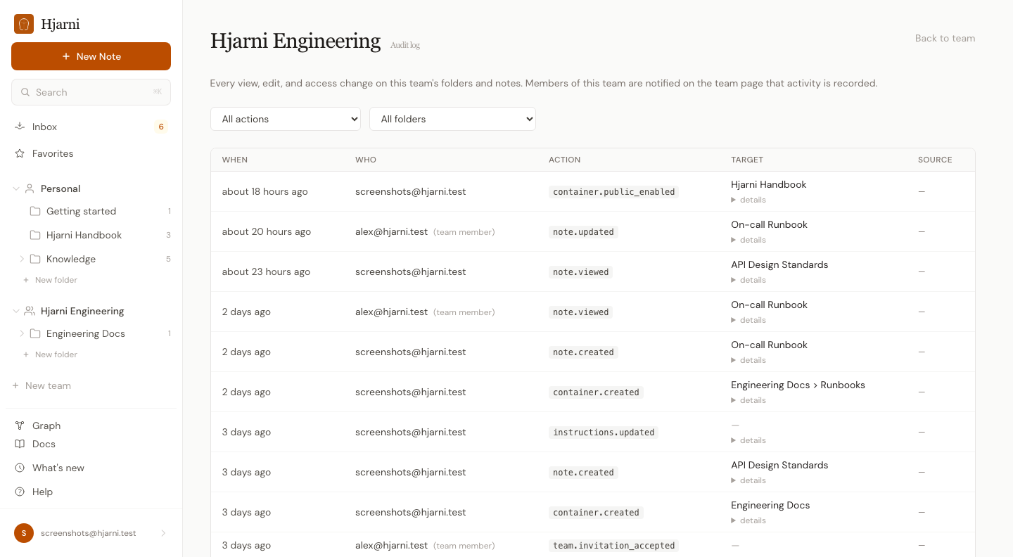 The audit log page for a team, showing recent entries with columns for when, who, action, target, and source. Actions include note.viewed, note.updated, container.public_enabled, and team.invitation_accepted.