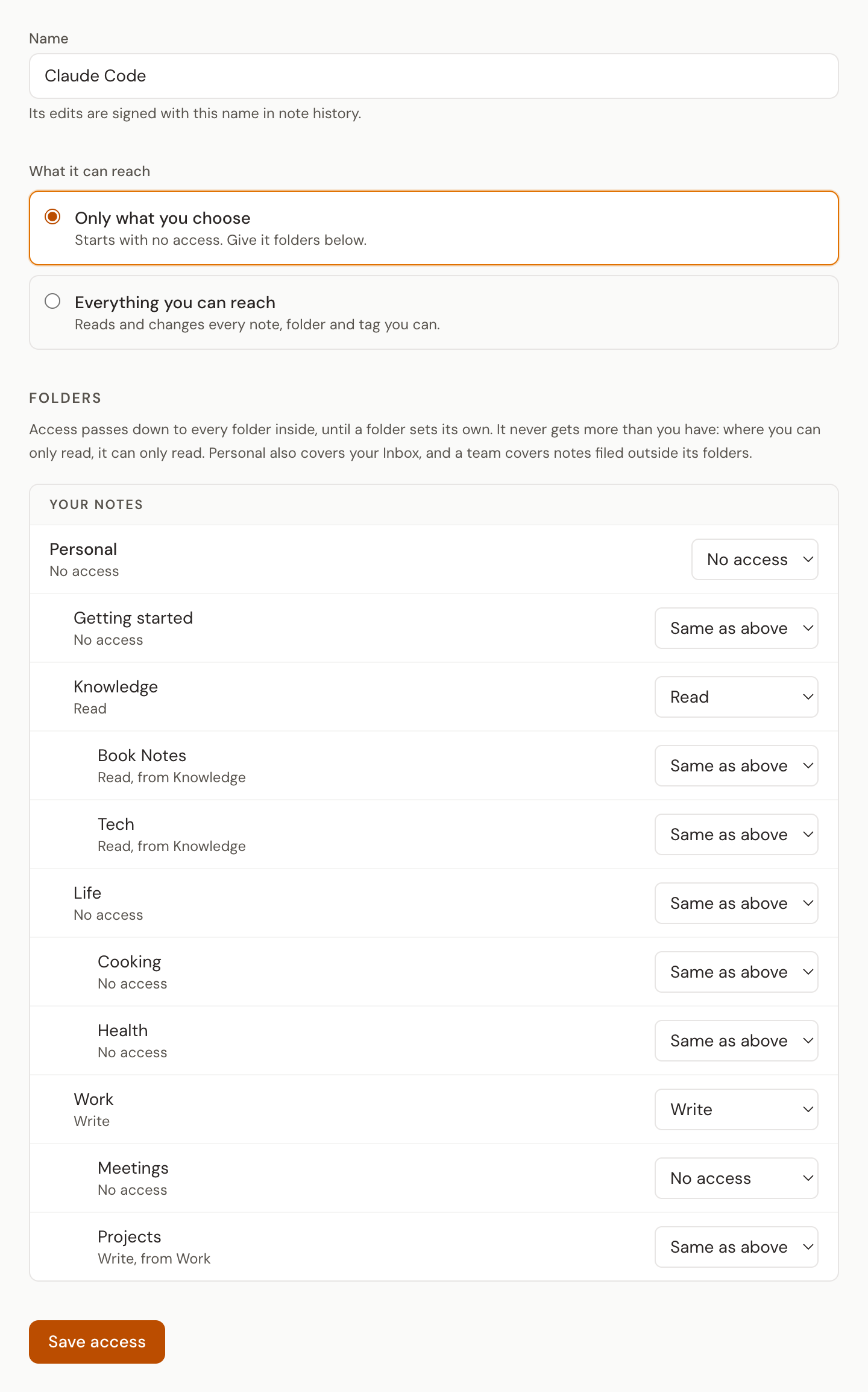 The access page of an agent token named Claude Code, set to Only what you choose. Knowledge has Read, passed down to Book Notes and Tech; Work has Write, passed down to Projects; Meetings inside Work is set to No access.