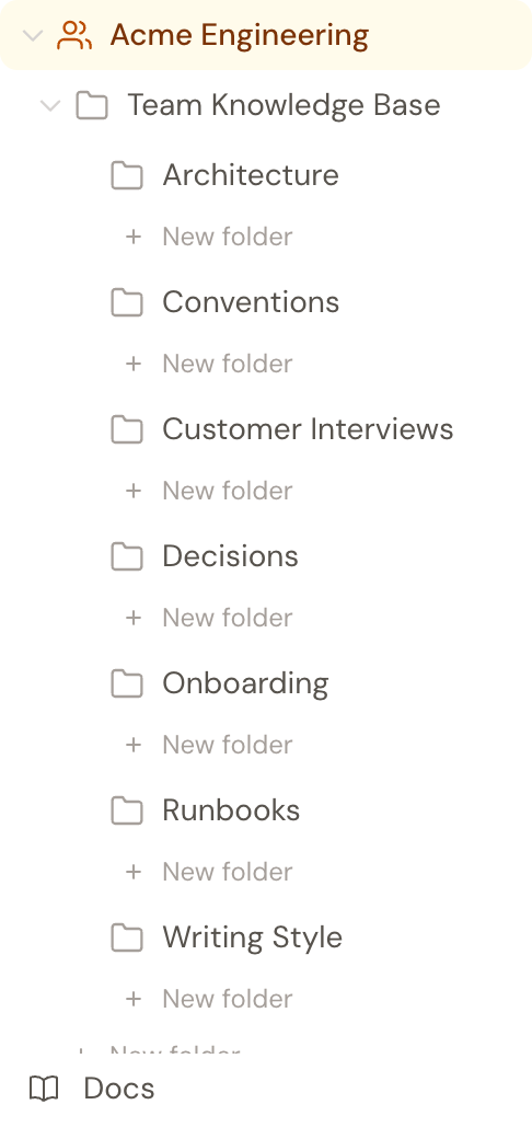 A company brain in Hjarni: a Team Knowledge Base folder expanded to show Architecture, Conventions, Customer Interviews, Decisions, Onboarding, Runbooks, and Writing Style.