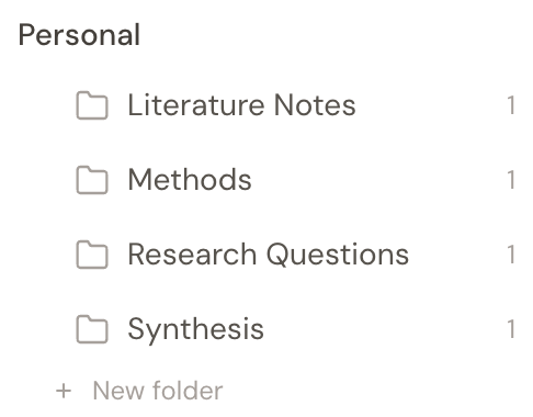 The Personal sidebar in Hjarni showing Literature Notes, Methods, Research Questions, and Synthesis folders, each with one note.